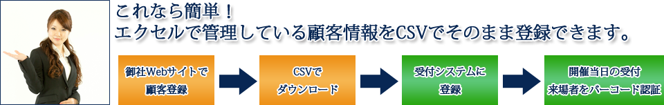 エクセルで管理している顧客情報をCSVでそのまま登録。